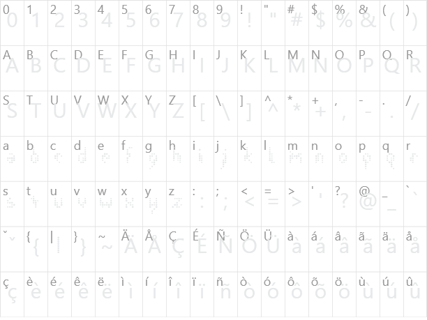 Sickness Character Map